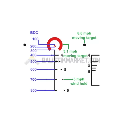 Primary Arms SLx 1-8x24mm SFP Tüfek Dürbünü - Illuminated ACSS-5.56/5.45/.308