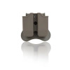 CYTAC CY-MP-G3 Glock 17, 19, 22, 23, 26, 27, 31, 32, 33, 34, 35, 37, 38, 39 Çiftli Şarjör Kılıfı