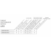HESCO L210 Special Threat Balistik Levha (2'li Set)