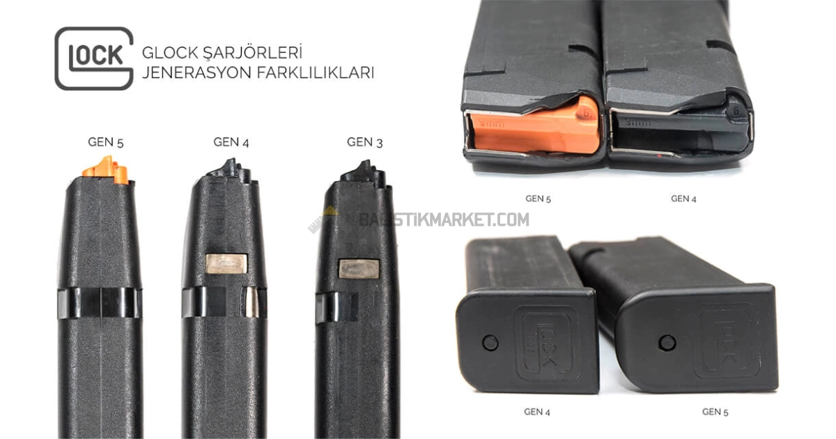 Glock 19 GEN5, 15 Kapasiteli Şarjör