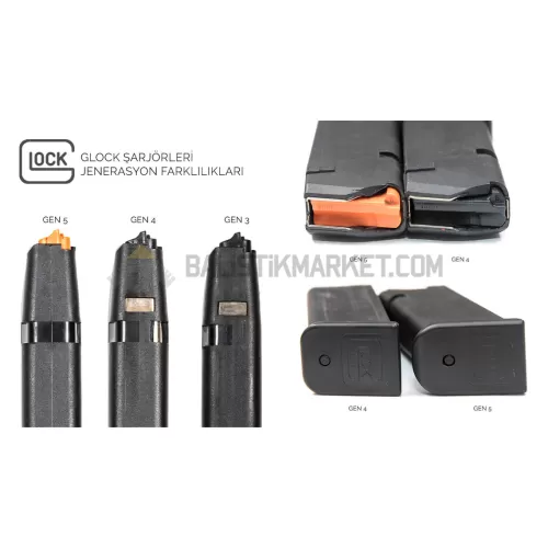Glock 19 GEN5, 15 Kapasiteli Şarjör