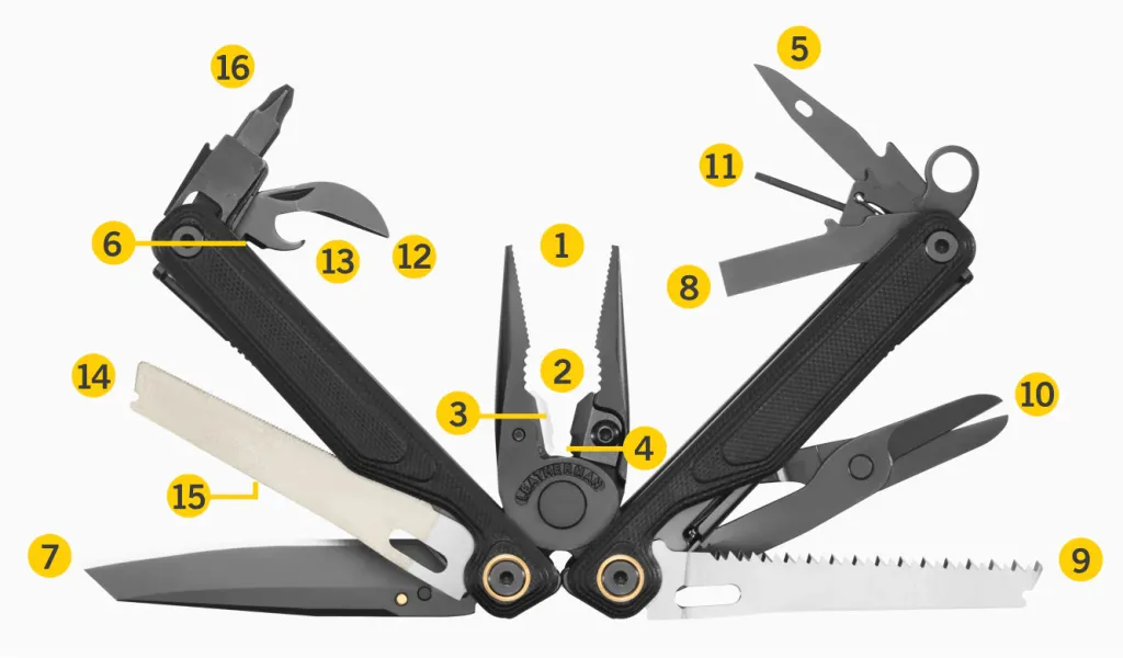 Leatherman Wave Alpha Çok Amaçlı Pense (Cascadia) Leatherman Wave Alpha Çok Amaçlı Pense (Cascadia)