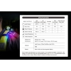 Nextorch UT31 Acil Durum Güvenlik/Uyarı Işığı