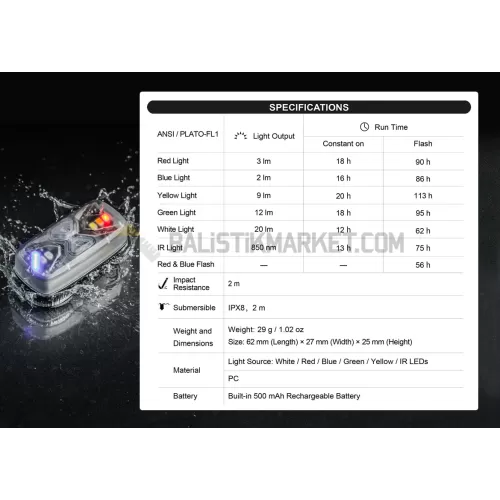 Nextorch UT41 Çoklu Sinyal Işığı