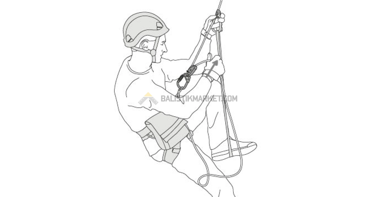 Petzl Tactical Exo Easyhook Open Acil Durum Kaçış Kiti