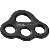 Petzl Tactical Paw S Dağıtım Plakası