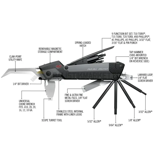 Real Avid Gun Tool Pro 30-IN-1 Tüfek Bakım Aleti