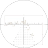 Riton Optics 5 Conquer 5-25x56 FFP PSR (MRAD) Tüfek Dürbünü