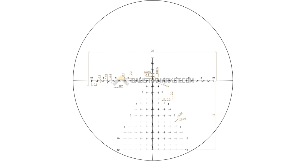 Riton Optics 5 Conquer 5-25x56 FFP PSR (MRAD) Tüfek Dürbünü