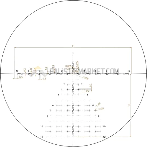 Riton Optics 5 Conquer 5-25x56 FFP PSR (MRAD) Tüfek Dürbünü