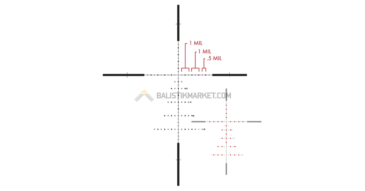 U.S. Optics TS-20X 2.5-20x50 FFP GENIIXR (MRAD) Tüfek Dürbünü