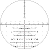 Vortex Razor HD Gen II 4.5-27x56 FFP Horus TREMOR3 (MRAD) Tüfek Dürbünü