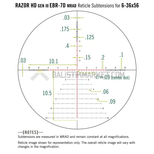Vortex Razor HD Gen III 6-36x56 FFP EBR-7D (MRAD) Tüfek Dürbünü