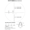 Vortex Solo R/T 8X36 Taktik (MRAD) Monoküler Dürbün 